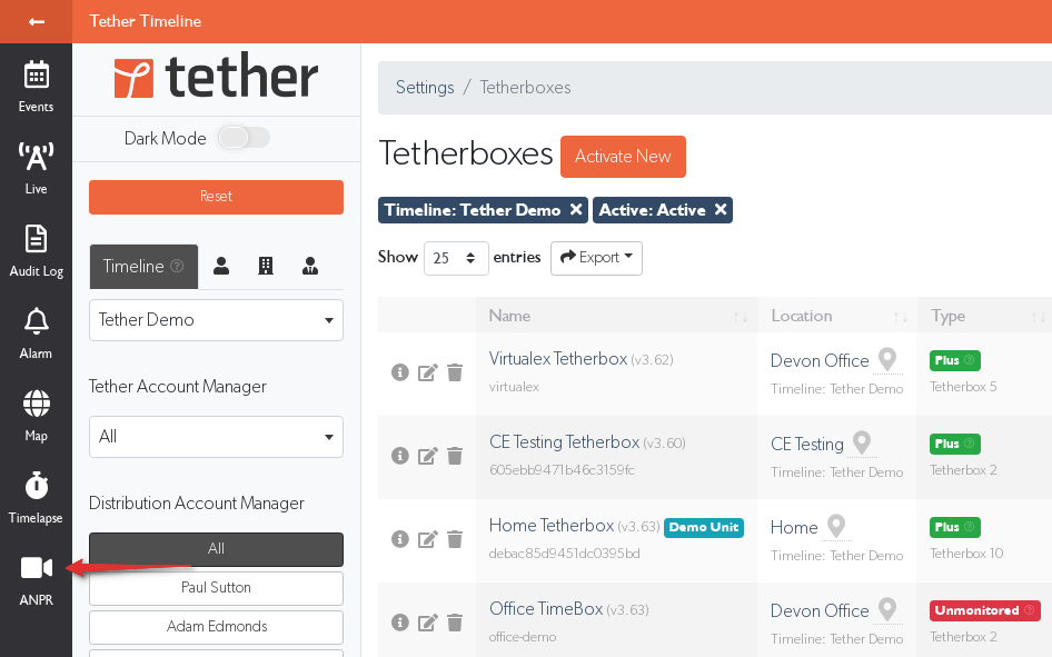 ANPR analytics dashboard