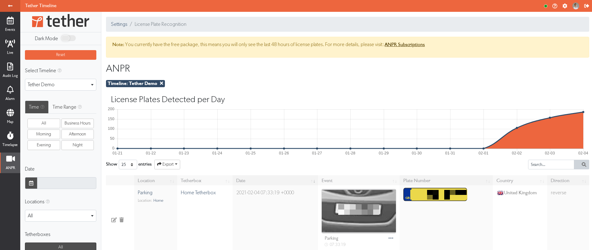 ANPR plates management