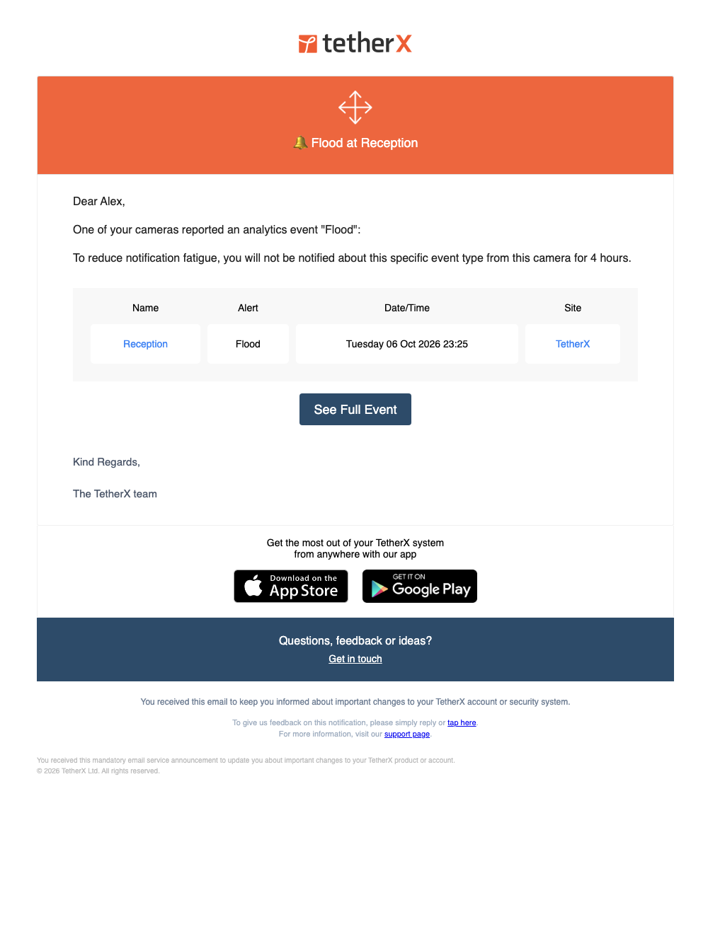 Example flood alert email from an analogue input