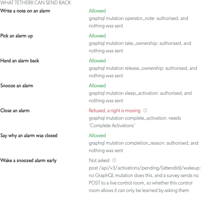 What TetherX can send back to a control room, with one action refused for a missing permission