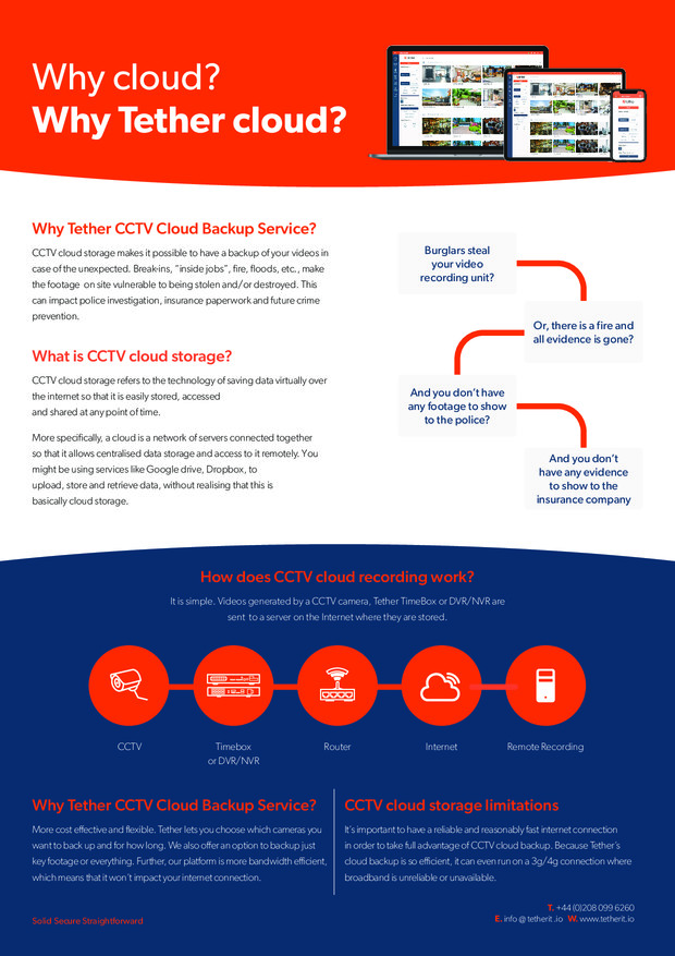 Cloud Back Up Overview