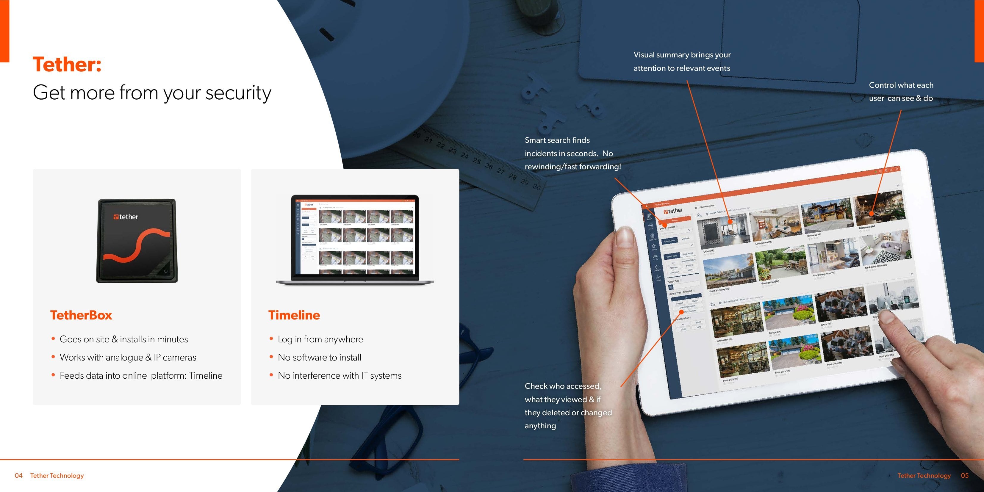 TetherX User Brochure