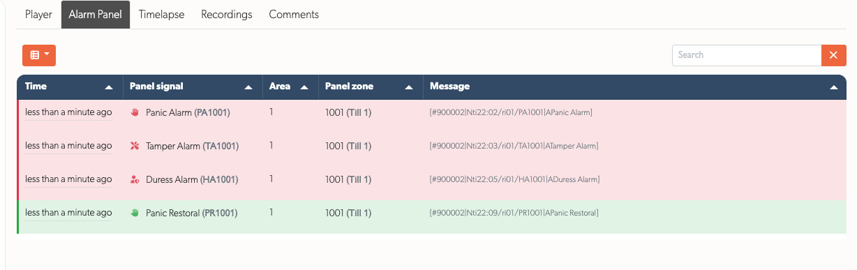 The Alarm Panel tab on an event, listing the four messages the panel sent